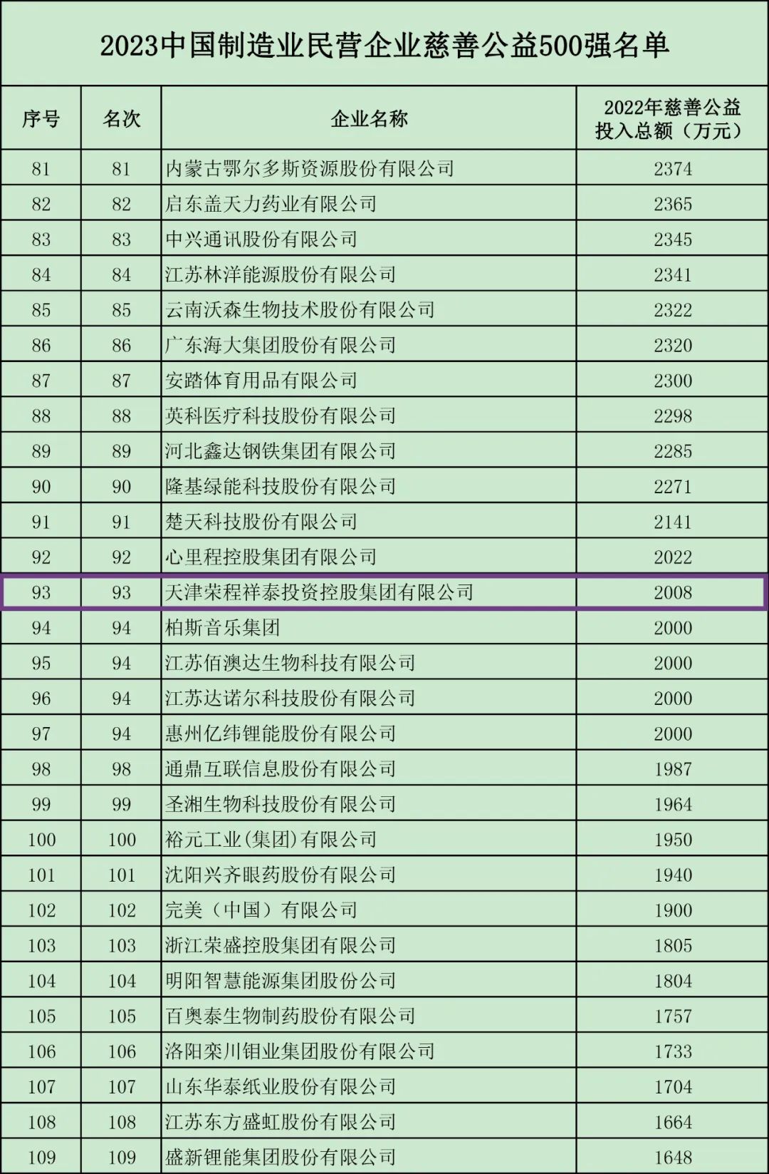 圖片關鍵詞 圖片